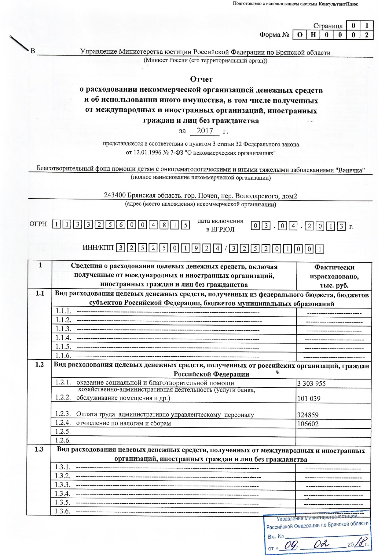 Отчет о благотворительной деятельности в минюст образец